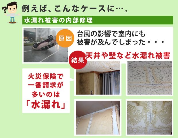 水漏れ被害の内部修理
